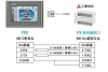 三菱PLC FX3U編程口被燒壞了，怎么辦？