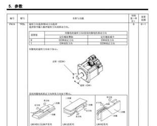 三菱伺服驅(qū)動(dòng)器參數(shù)需要設(shè)置些什么？