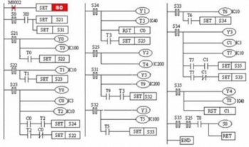 三菱PLC選型的七大標(biāo)準(zhǔn)都有哪些？