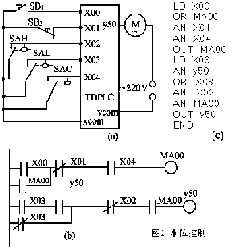 三菱plc選型手冊(cè)下載，三菱PLC資料查找