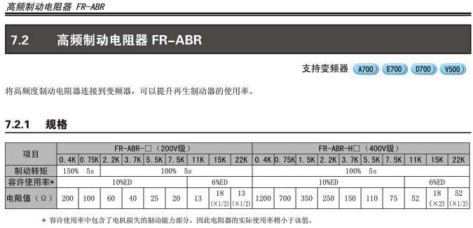 FR-ABR-2.2K規(guī)格