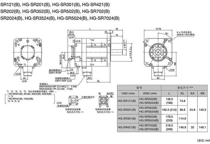 三菱電機(jī)HG-SR702尺寸