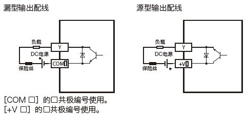 FX5U-64MT/ES輸出電路接線(xiàn)