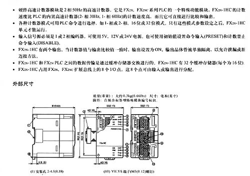 FX2N-1HC外形尺寸