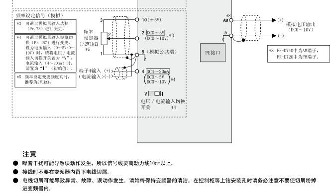 三菱變頻器散熱與接線規(guī)范問(wèn)題